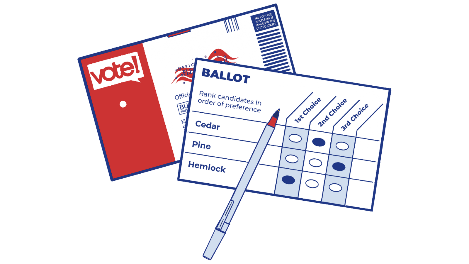 a sample ranked choice ballot is shown